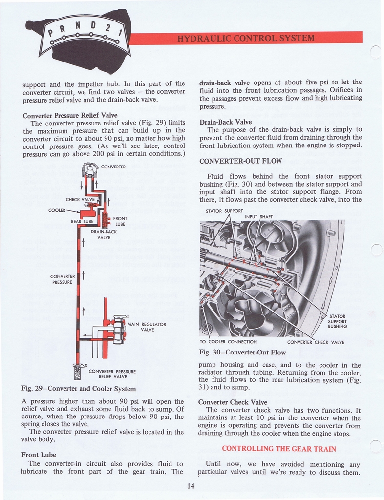 n_Ford C6 Training Handbook 1970 042.jpg